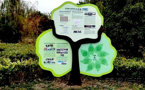 特色小鎮標識牌