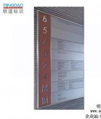 科室牌|部門標識牌|門牌|標牌