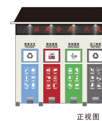 萬家福分類垃圾房產品說明